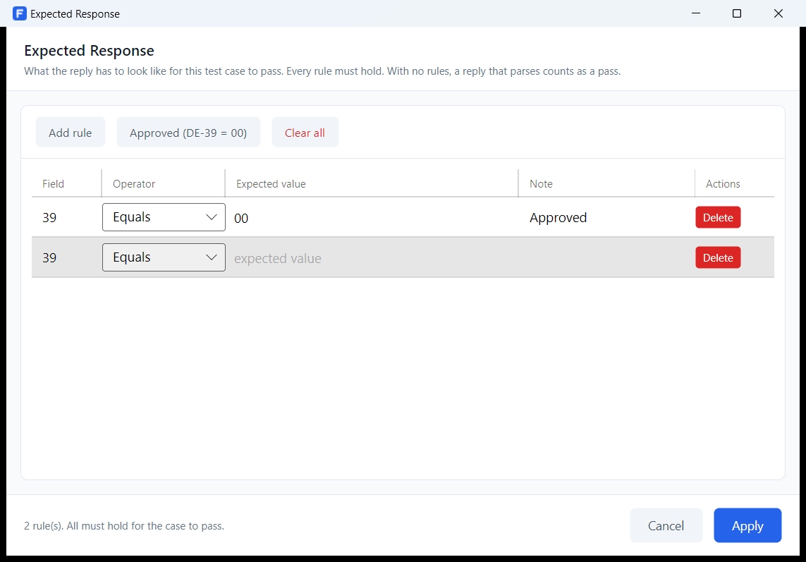 The expected response window